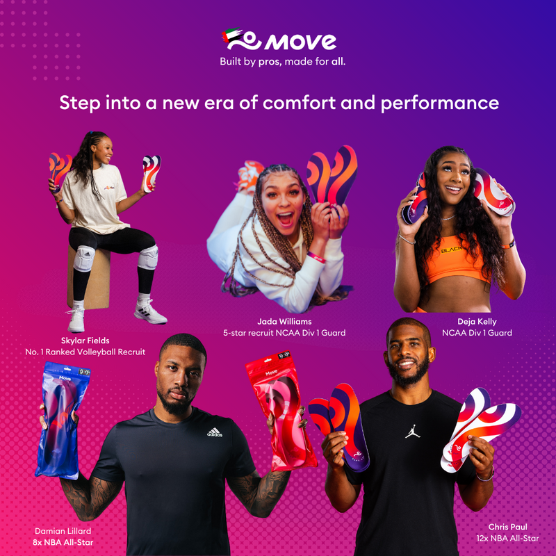 Move Insoles NBA Players Top Choice for Performance Insoles – EliteSole ...
