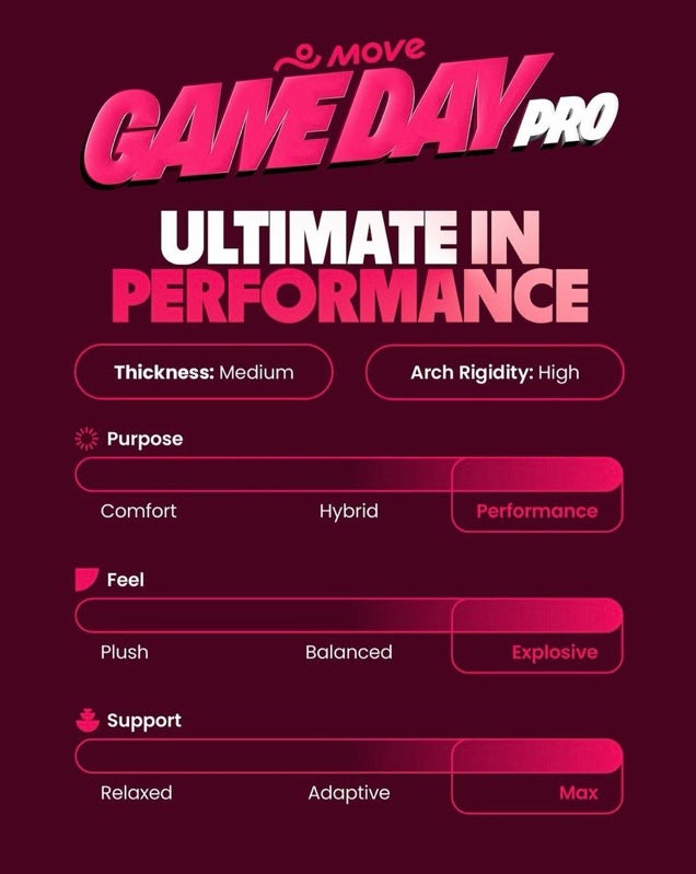 Game Day Pro